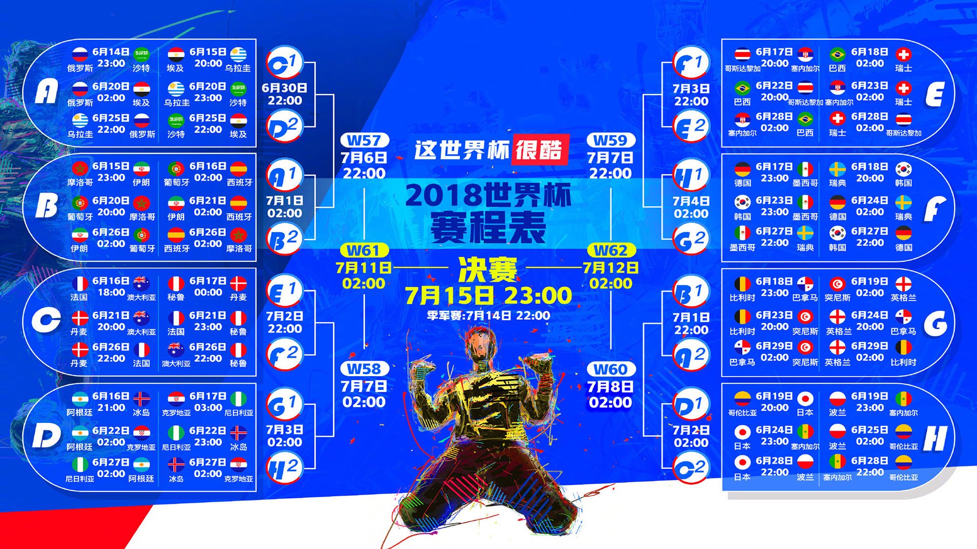 扩展思维后的文章标题